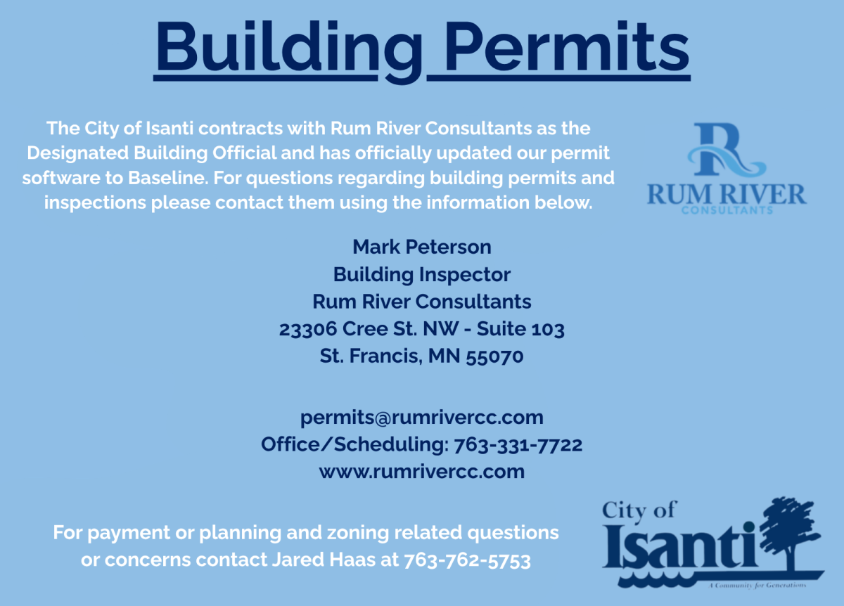 building_permits